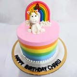 2D Cakes